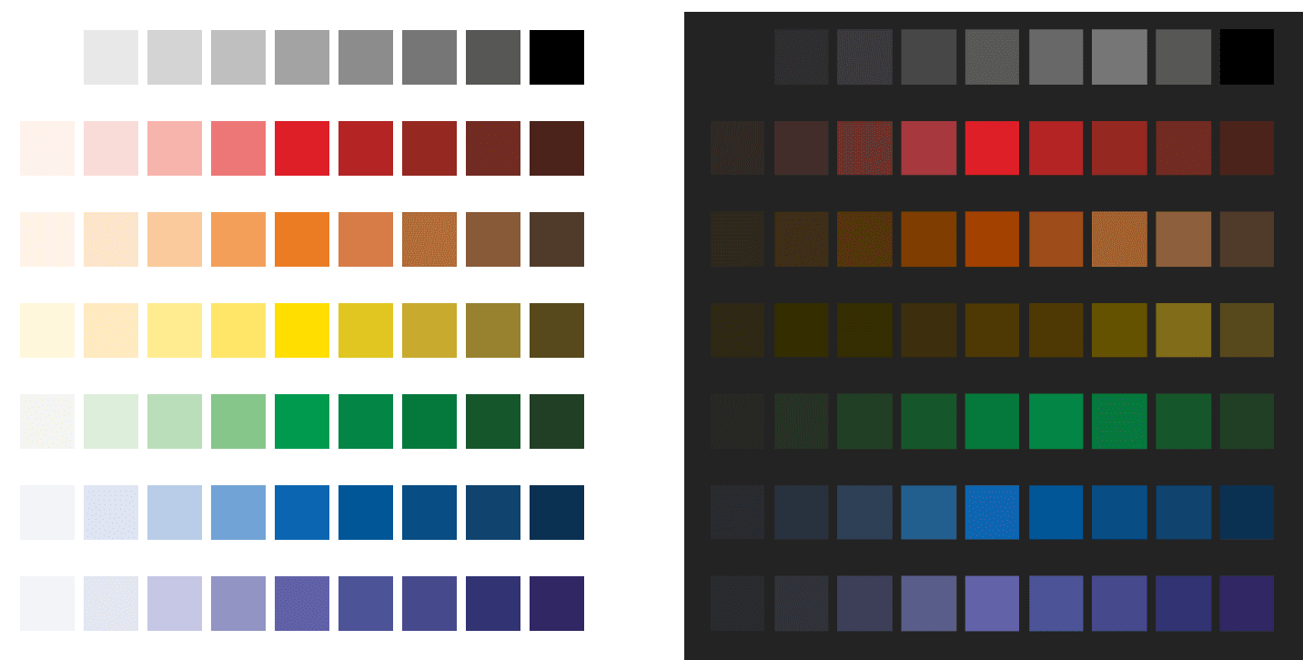 Colors in light and dark modes