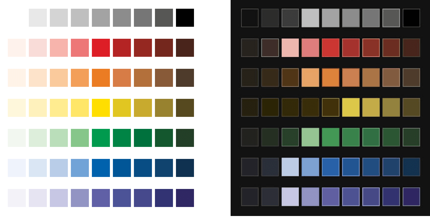 Colors in mobile Thunderbird