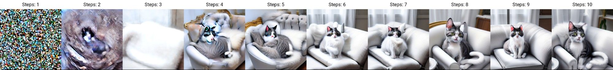 Step-by-step image generation example