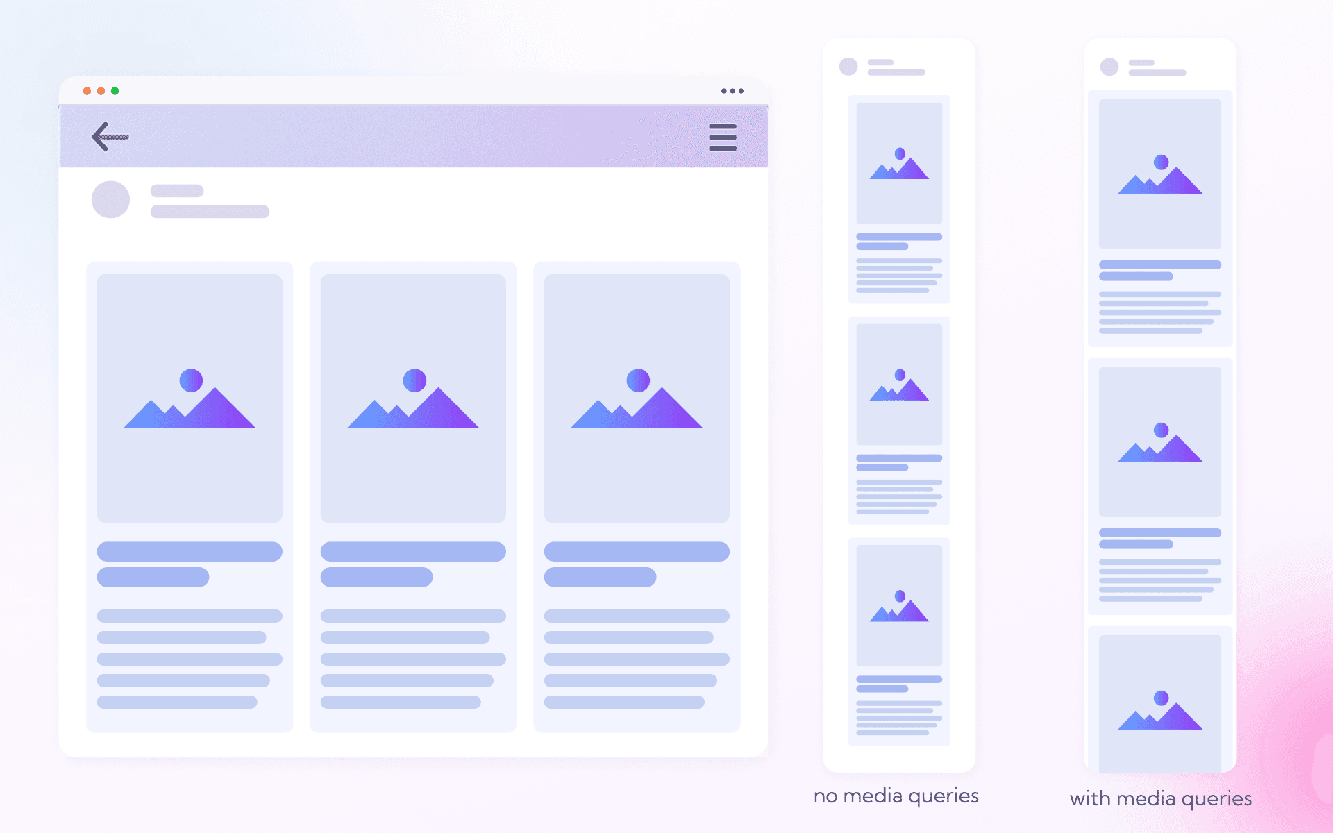 Adaptation with and without media queries