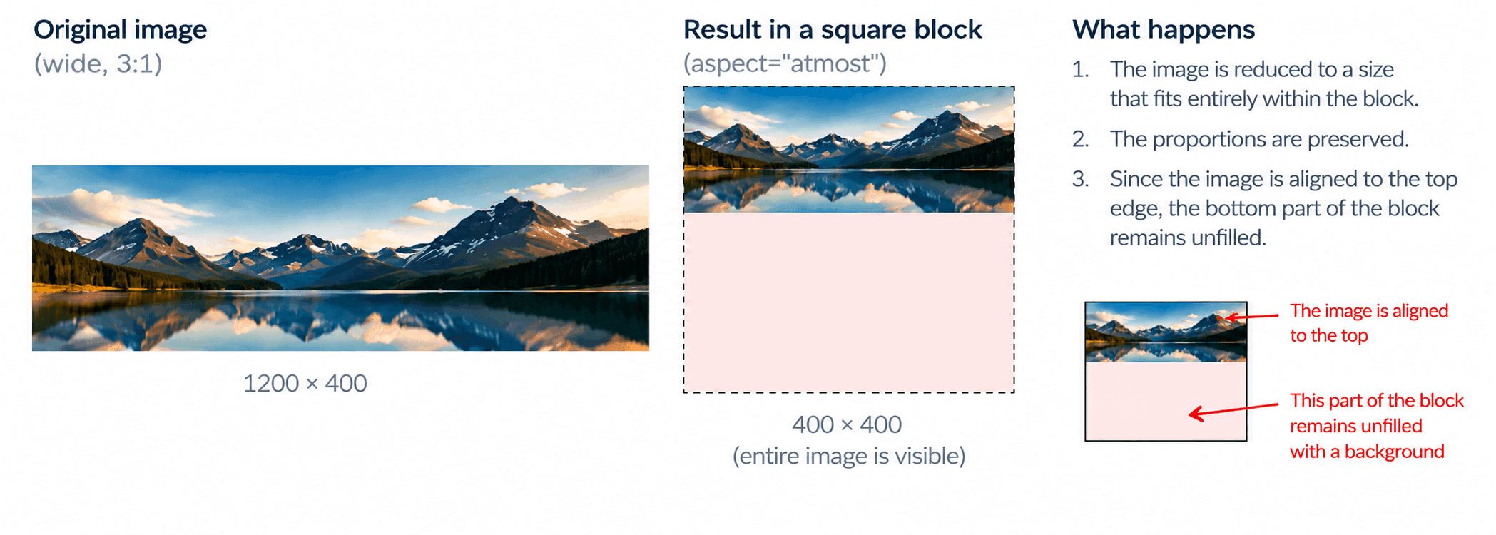 Background image when using atmost