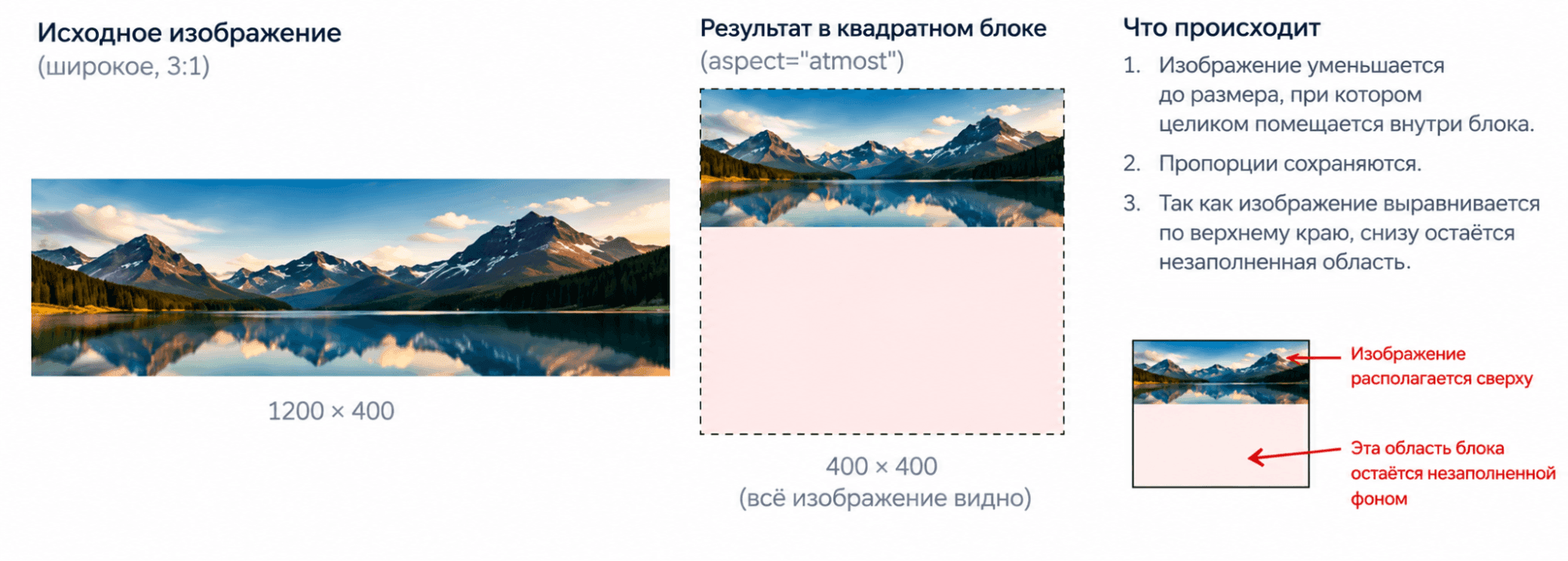 Фоновое изображение при использовании atmost
