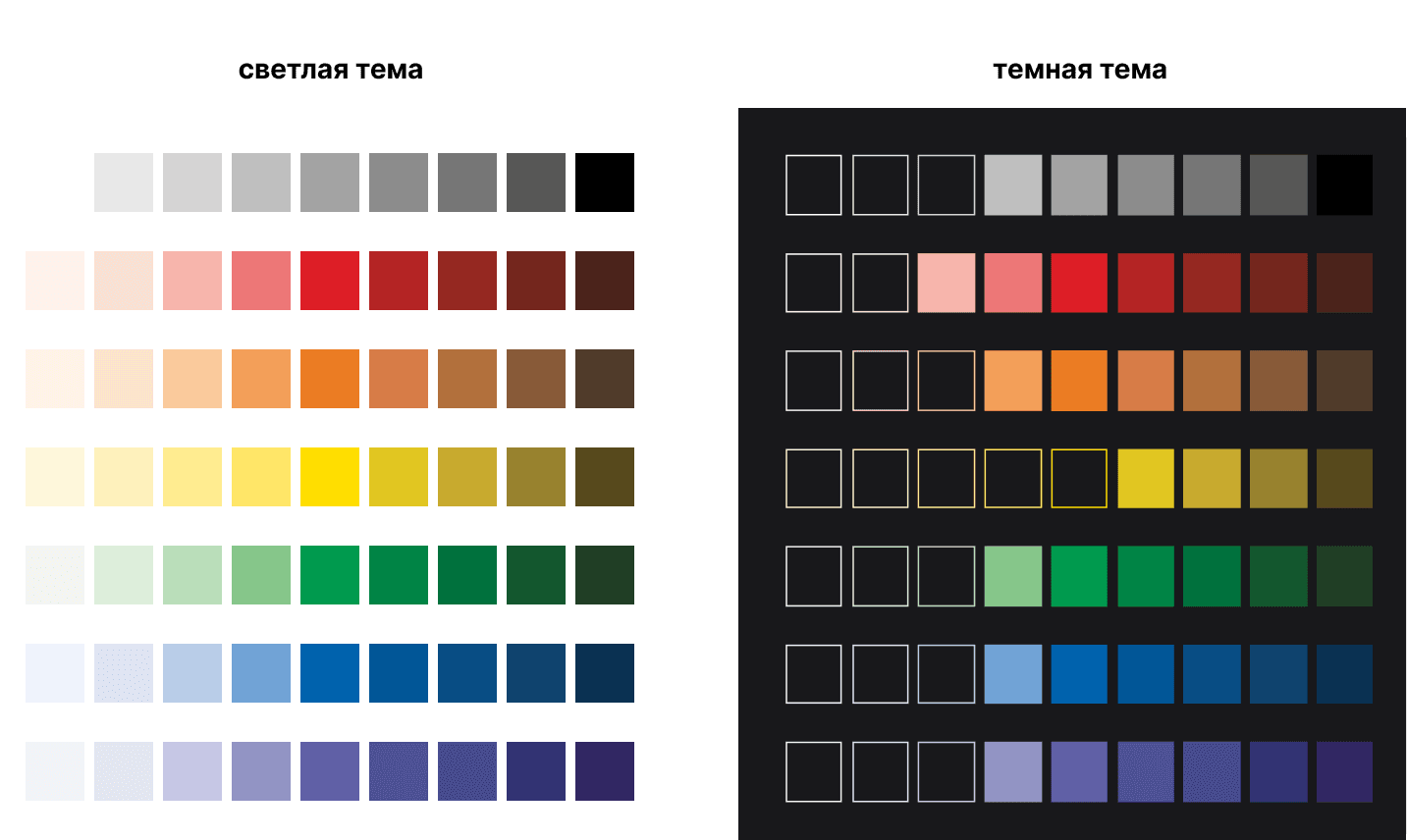 Отображение цветов в десктопном Thunderbird