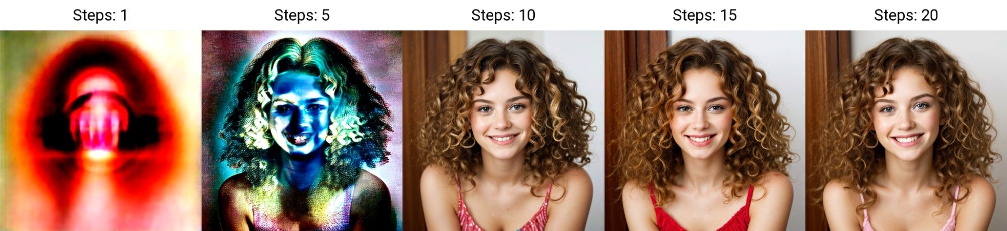 Step-by-step image generation in AUTOMATIC1111