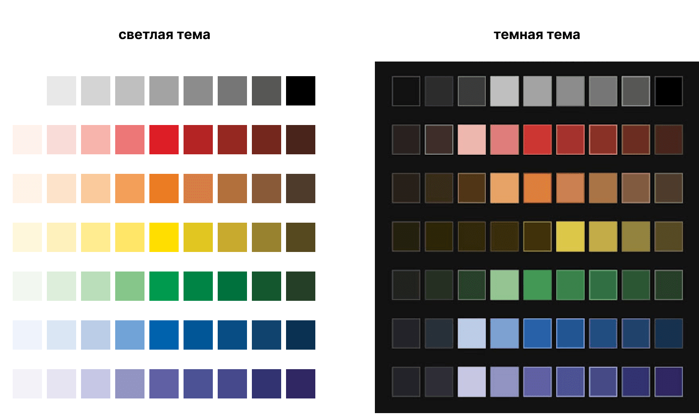 Отображение цветов в мобильном Thunderbird