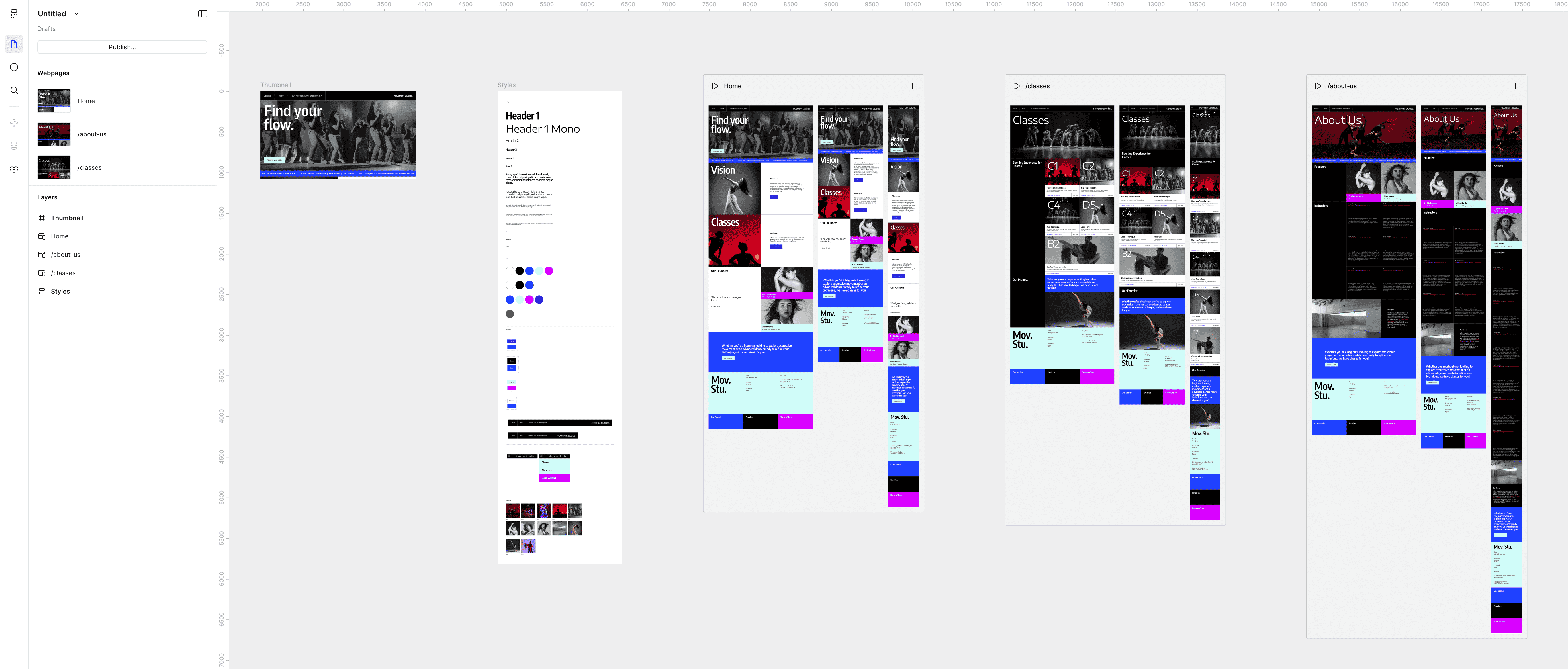 Figma Sites