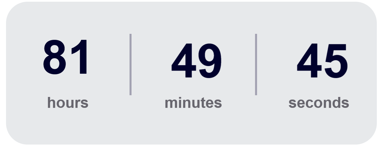 AMP countdown timer by Pixcraft